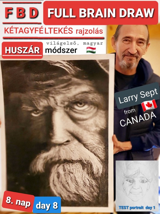 Academy Hussar Arts International Academy